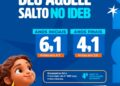 Bananeiras se destaca na 2ª GRE com maior taxa de evolução educacional e conquista a 4ª posição no IDEB